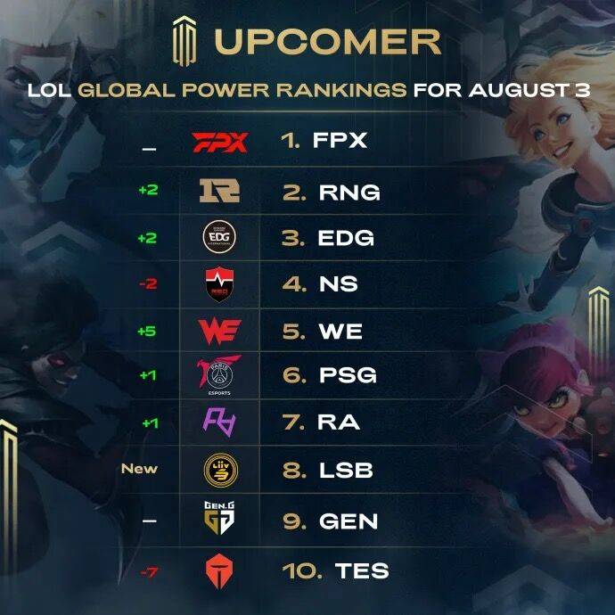 投手群以不 投手群以不